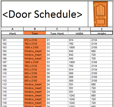 Revit Architecture 2014 - New scheduling categories