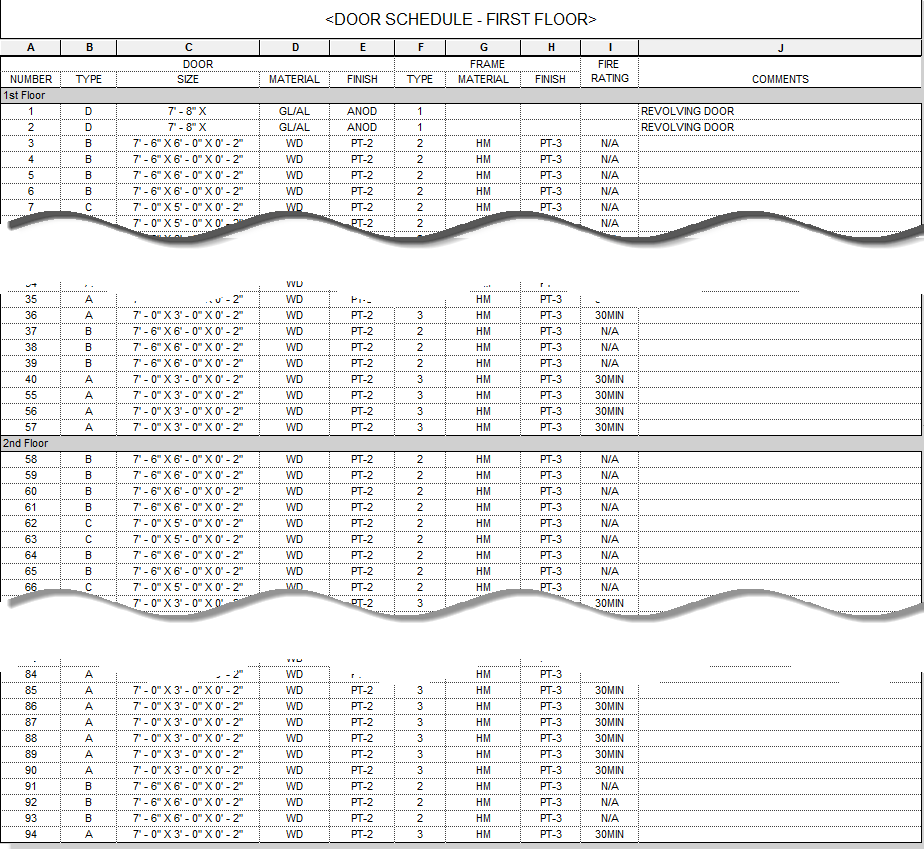 SS - unfiltered schedule