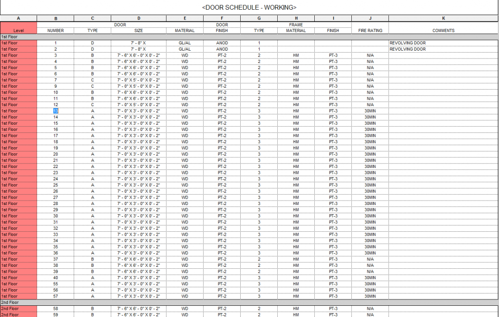 SS - working schedule