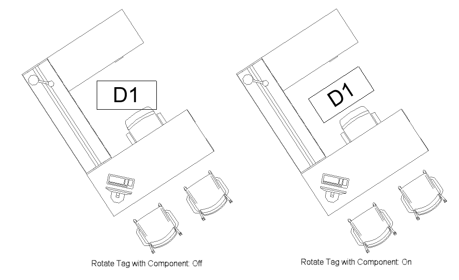 Image of 2 Furniture configurations tagged. One tag has the new Revit 2021 Rotate Tag with Component activated.
